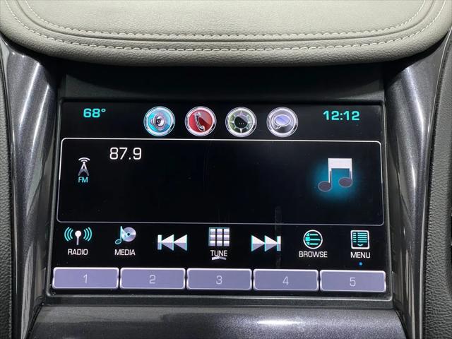 2017 Chevrolet Impala 1LT