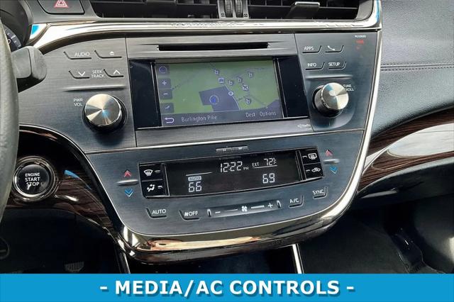 2014 Toyota Avalon XLE