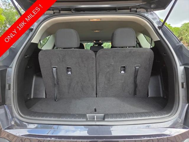 2025 Kia Sorento LX