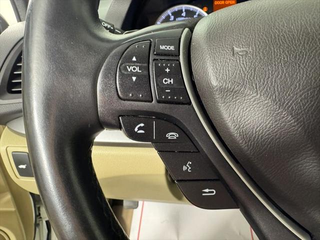 2017 Acura RDX Base