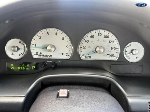 2003 Ford Thunderbird Base