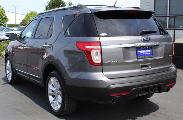 2013 Ford Explorer Limited