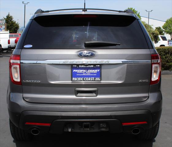 2013 Ford Explorer Limited