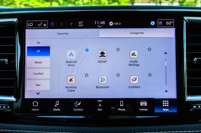 2021 Chrysler Pacifica Limited AWD
