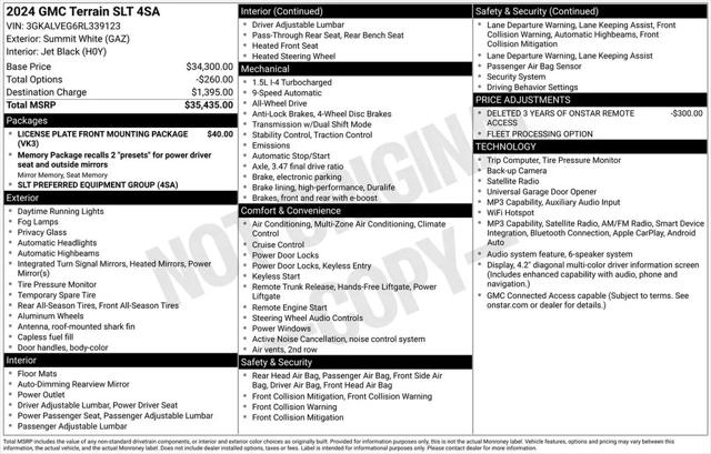 2024 GMC Terrain AWD SLT