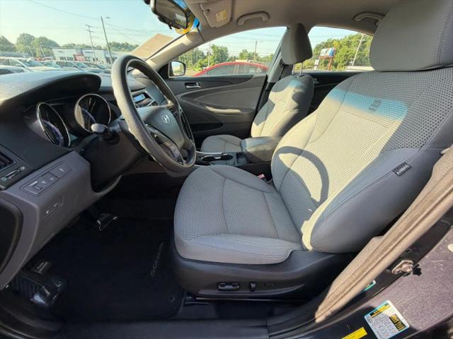 2013 Hyundai Sonata GLS