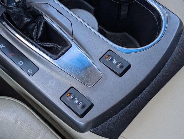 2015 Acura RDX Base