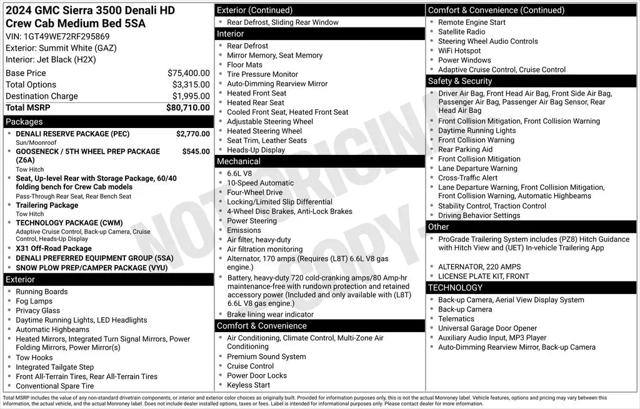 2024 GMC Sierra 3500HD 4WD Crew Cab Standard Bed Denali