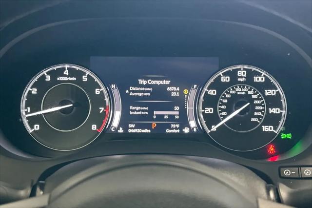 2019 Acura RDX Technology Package