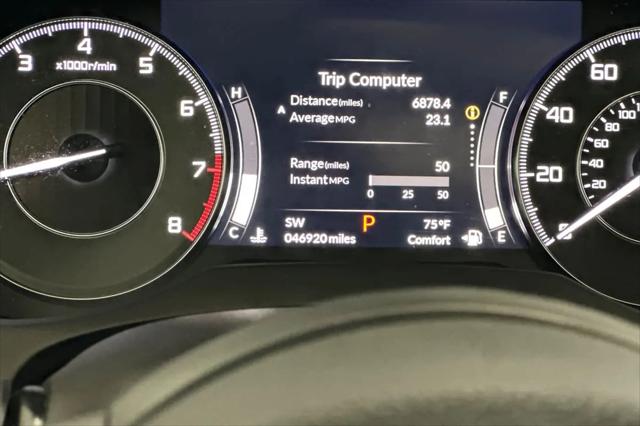 2019 Acura RDX Technology Package