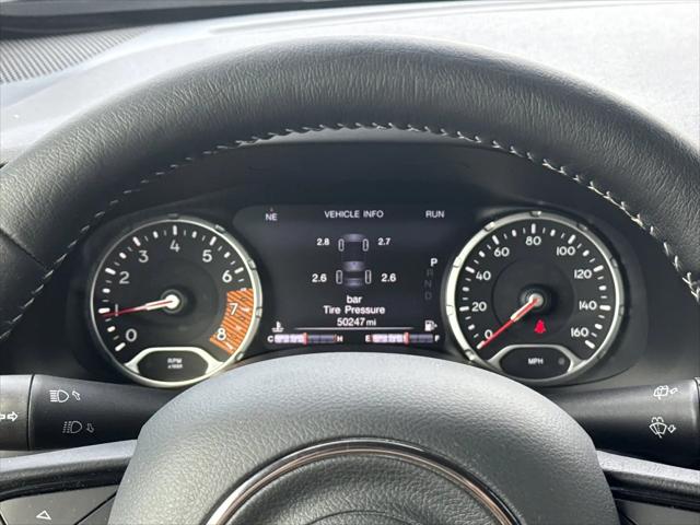 2021 Jeep Renegade 80th Anniversary 4x4
