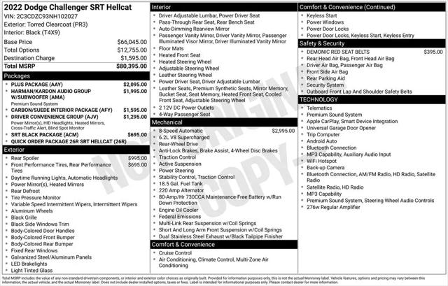 2022 Dodge Challenger SRT Hellcat