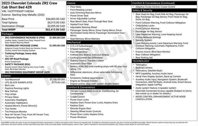 2023 Chevrolet Colorado ZR2