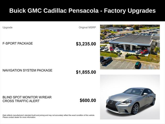 2015 Lexus IS 250 250
