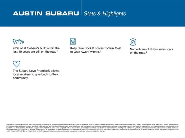 2024 Subaru Crosstrek Limited