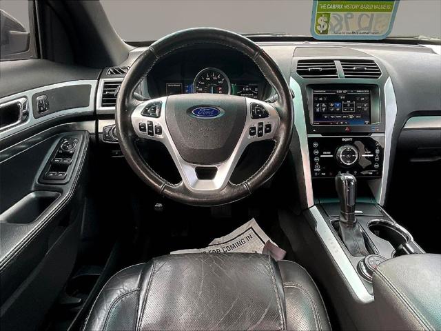2015 Ford Explorer Sport