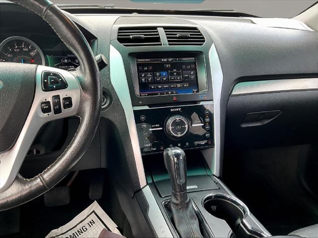 2015 Ford Explorer Sport