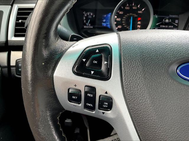 2015 Ford Explorer Sport