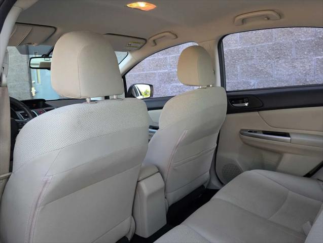 2015 Subaru Impreza 2.0i Premium
