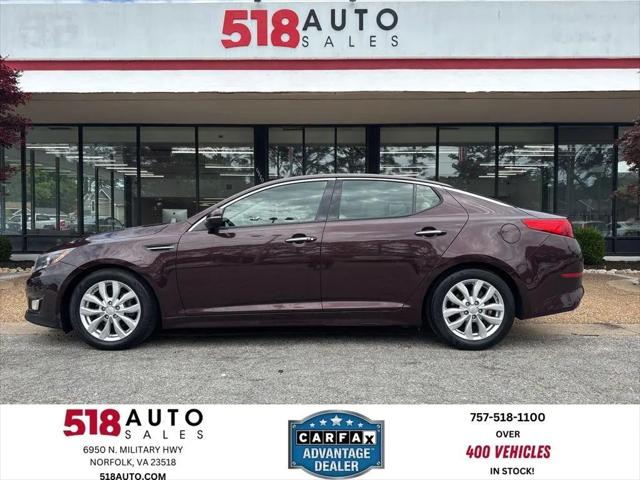 2014 Kia Optima EX for sale in Norfolk, VA