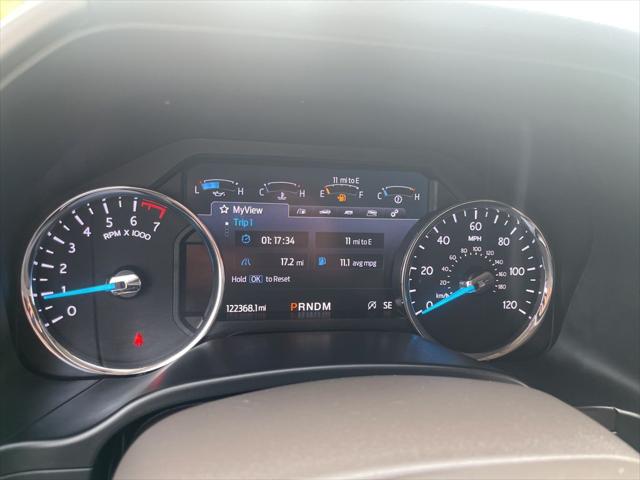 2021 Ford Expedition XLT