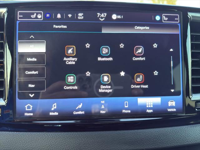 2025 Chrysler Pacifica Limited