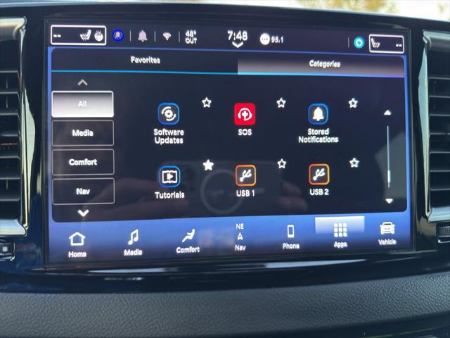 2025 Chrysler Pacifica Limited