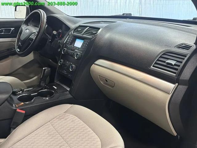 2018 Ford Explorer Base
