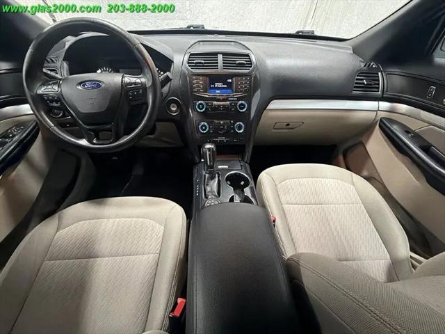 2018 Ford Explorer Base