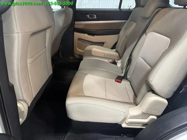 2018 Ford Explorer Base