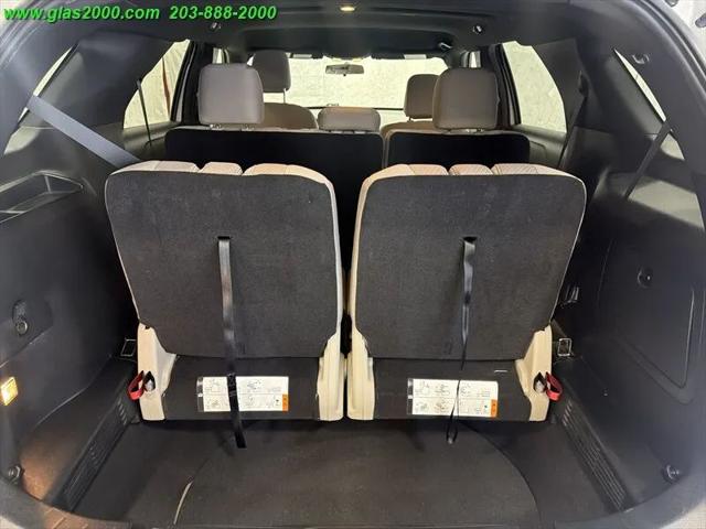 2018 Ford Explorer Base