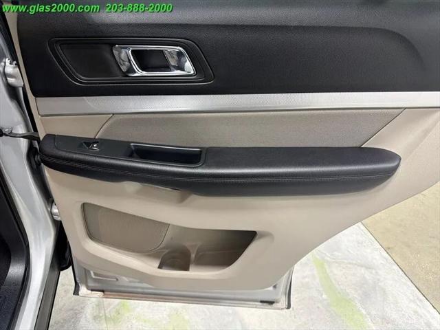 2018 Ford Explorer Base
