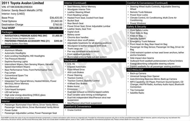 2011 Toyota Avalon Limited