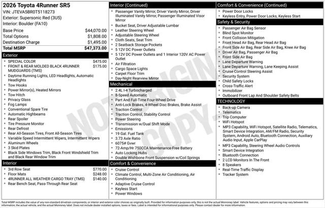 2026 Toyota 4Runner SR5