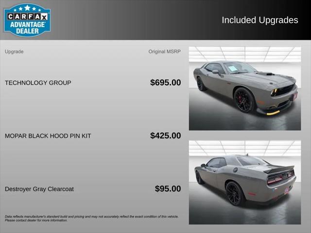 2023 Dodge Challenger Shakedown