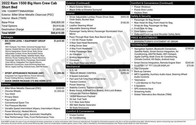 2022 Ram 1500 Big Horn