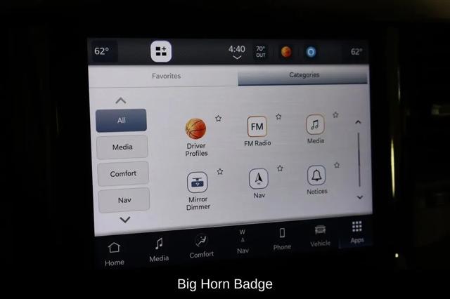 2022 Ram 1500 Big Horn