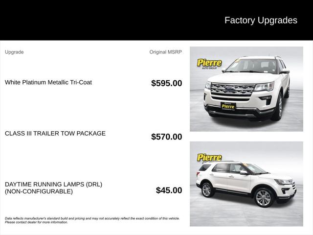 2019 Ford Explorer Limited