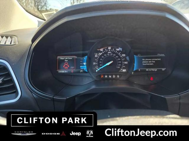 2023 Ford Edge SE