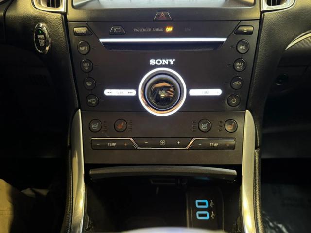2016 Ford Edge Sport