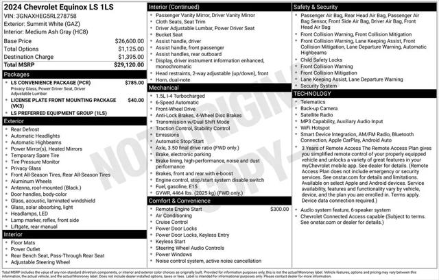 2024 Chevrolet Equinox FWD LS