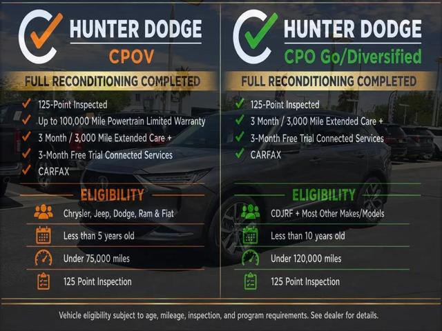 2024 Acura MDX Technology Package