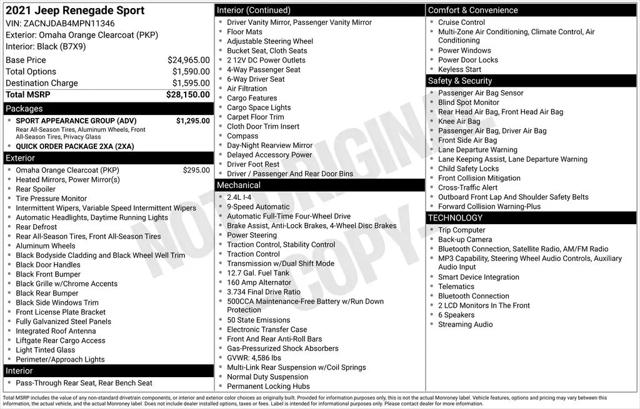 2021 Jeep Renegade Sport 4x4