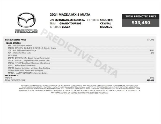2021 Mazda MX-5 Grand Touring
