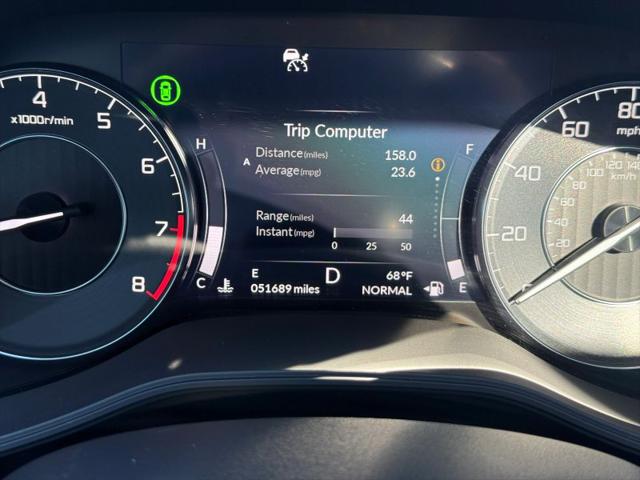 2021 Acura TLX Technology Package