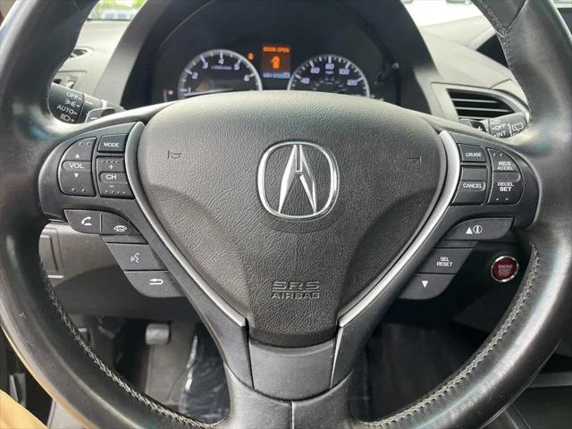 2015 Acura RDX Base