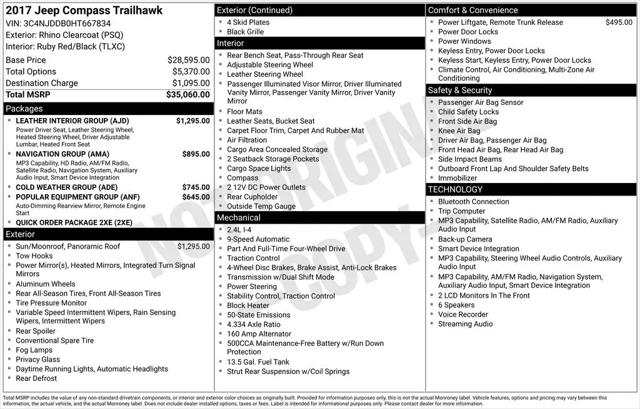2017 Jeep Compass Trailhawk 4x4