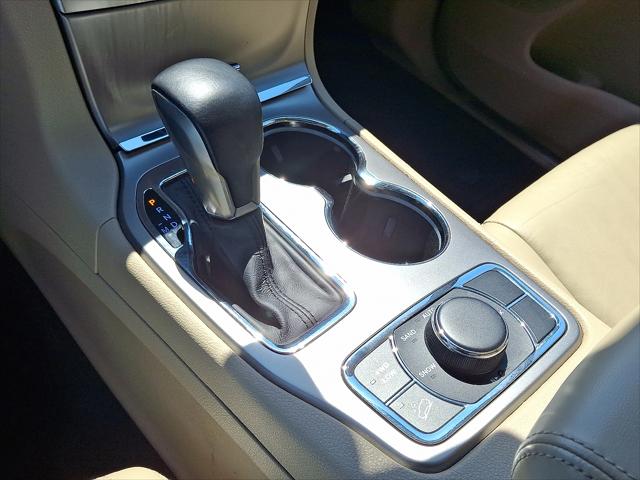 2018 Jeep Grand Cherokee Limited 4x4
