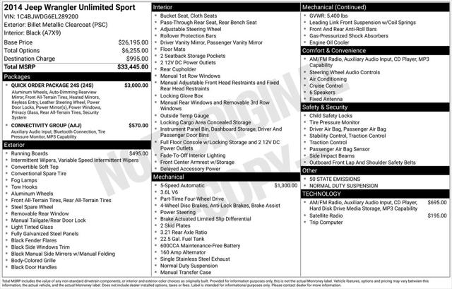 2014 Jeep Wrangler Unlimited Sport