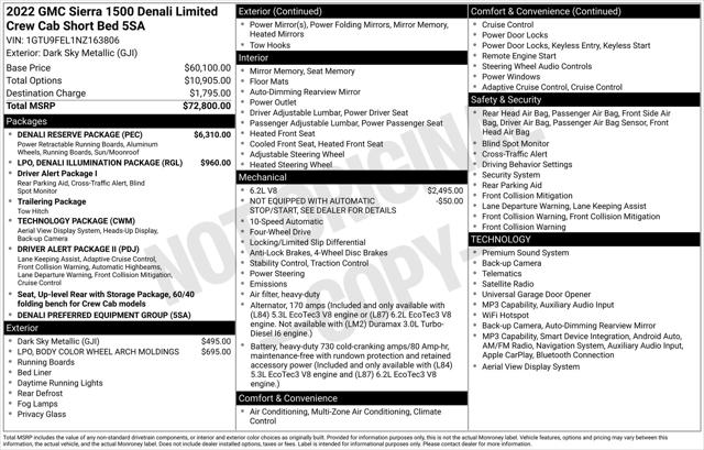 2022 GMC Sierra 1500 Limited 4WD Crew Cab Short Box Denali